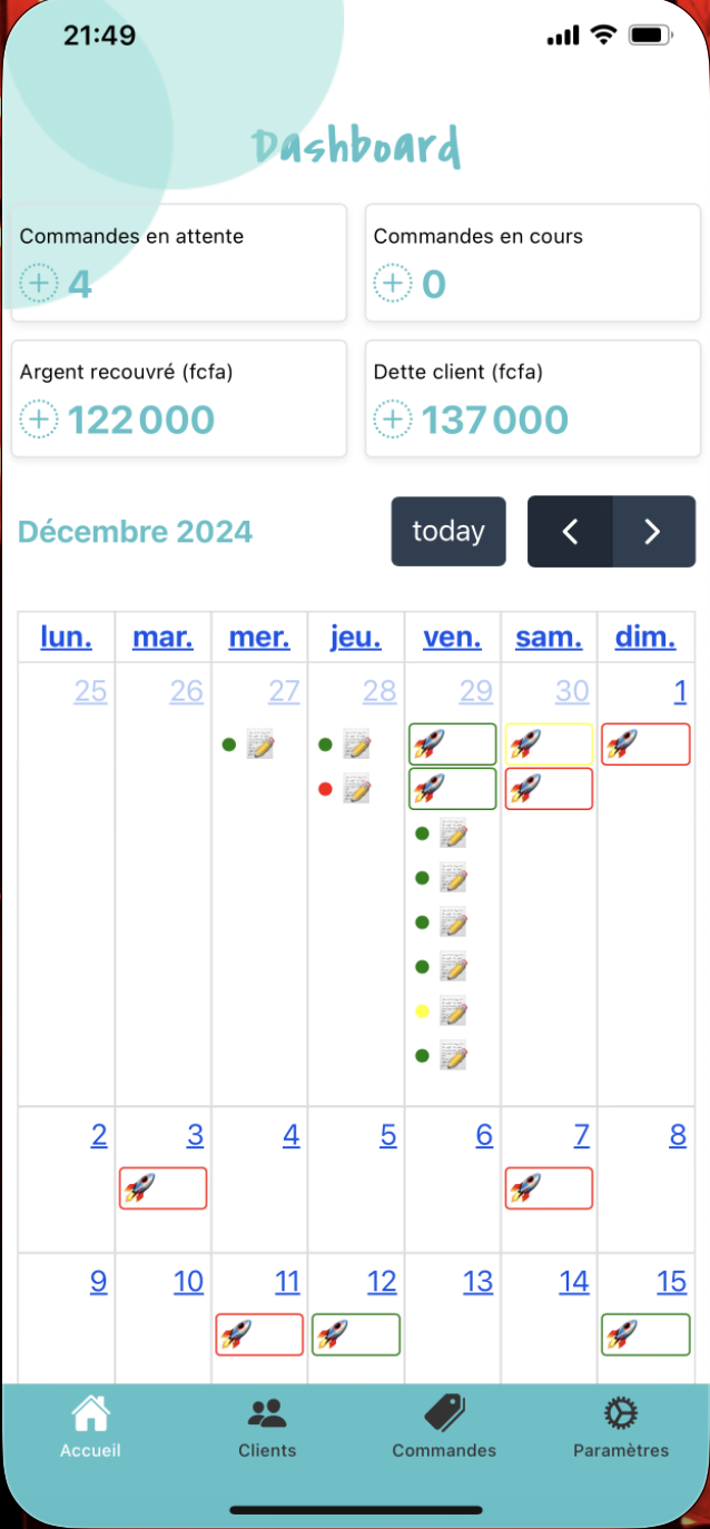 Dashboard 2